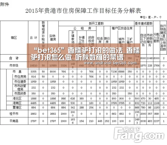 bet365官网